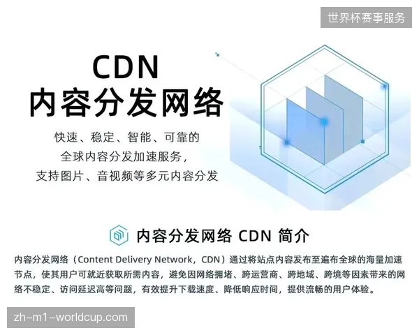 卡塔尔世界杯云端内容分发网络如何规避因CDN节点切换导致的品牌视觉折损